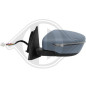 Specchio retrovisore esterno Nissan Qashqai 14-17 (Cod. D-6046925)