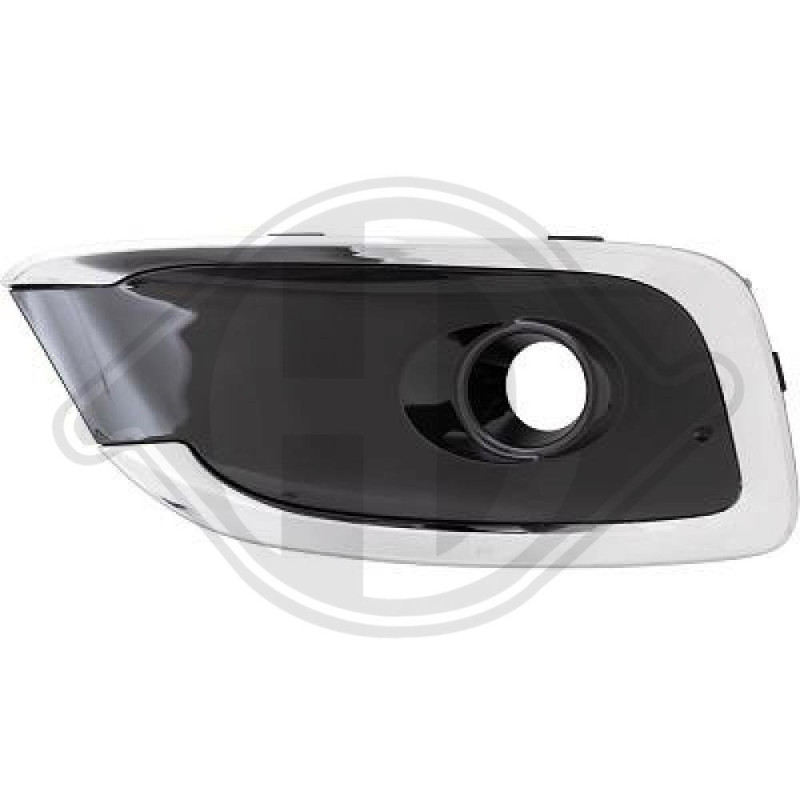 Griglia di ventilazione Paraurti anteriore Dx Kia Ceed Berl./Sportwagon 15-18 (Cod. D-6554148)