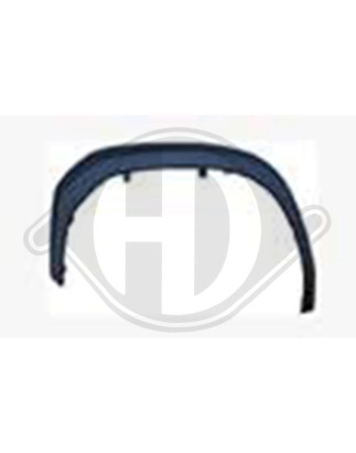 Allargamento parafango anteriore destro Toyota Yaris Cross 21- (Cod. D-6608562)