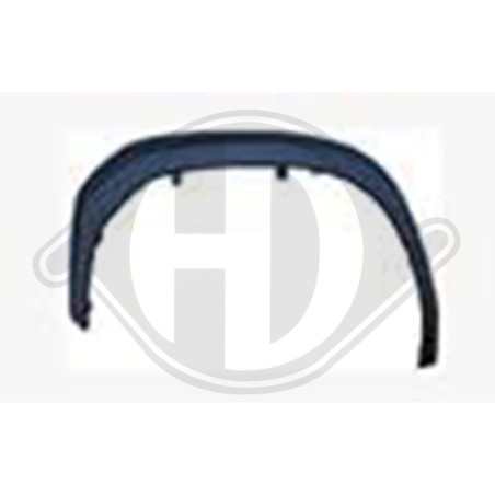Allargamento parafango anteriore destro Toyota Yaris Cross 21- (Cod. D-6608562)