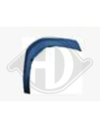 Allargamento parafango posteriore destro Toyota Yaris Cross 21- (Cod. D-6608566)