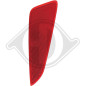 Riflettore Luce di posizione/ ingombro Toyota C-HR 17-20 (Cod. D-6642098)