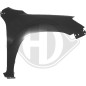 Parafango anteriore destro Toyota RAV 4 10-13 (Cod. D-6687206)