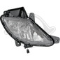 Fendinebbia destro Hyundai IX 20 10-15 (Cod. D-6806888)