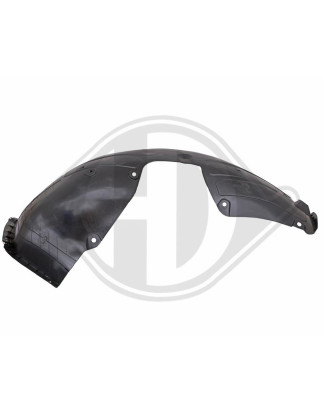 Copertura Passaruota anteriore destro Hyundai Tucson 16-18 (Cod. D-6862008)