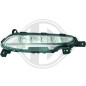 Luce guida diurna sinistra Hyundai Tucson 16-18 (Cod. D-6862289)