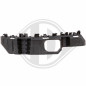 Supporto Paraurti anteriore destro Hyundai Tucson 21- (Cod. D-6863016)