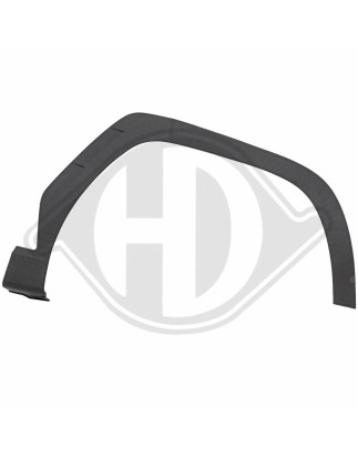 Allargamento parafango anteriore destro Hyundai Tucson 21- (Cod. D-6863162)