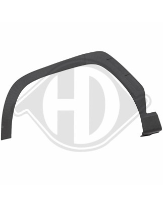 Allargamento parafango anteriore sinistro Hyundai Tucson 21- (Cod. D-6863163)