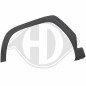 Allargamento parafango anteriore sinistro Hyundai Tucson 21- (Cod. D-6863163)