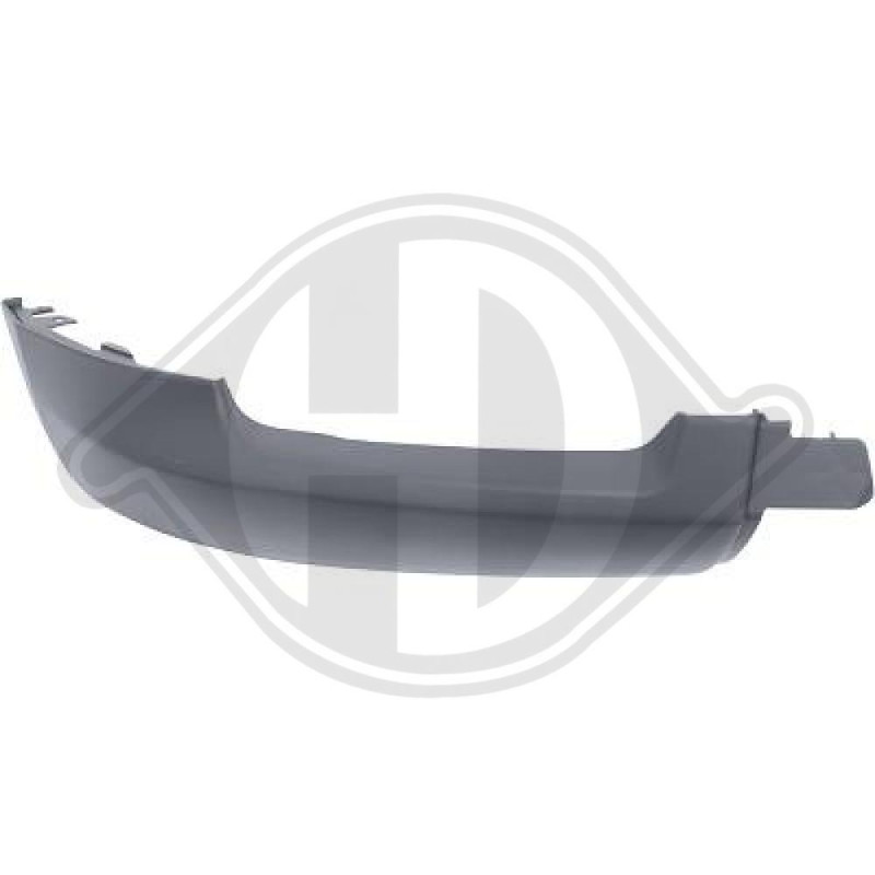 Mostrina Paraurti Landrover Range Rover 18-22 (Cod. D-7331162)