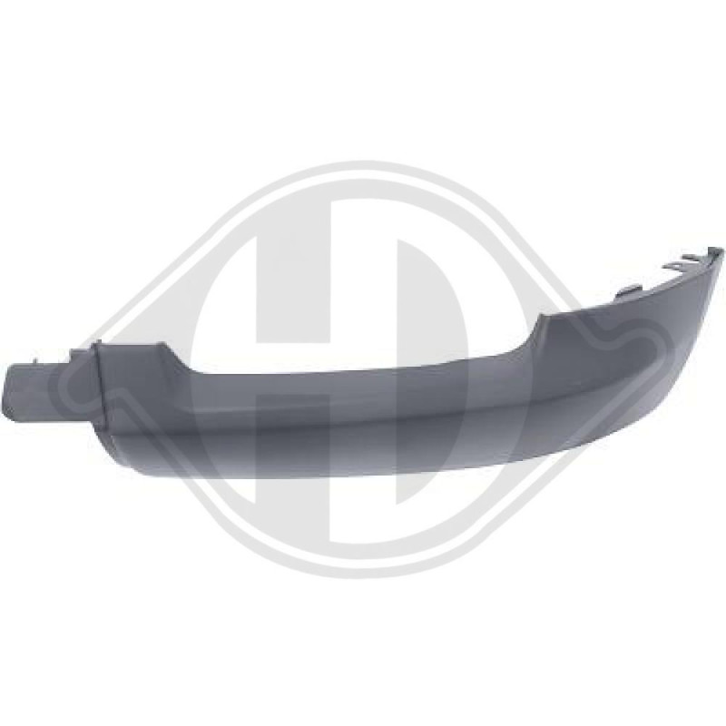 Mostrina Paraurti Landrover Range Rover 18-22 (Cod. D-7331163)