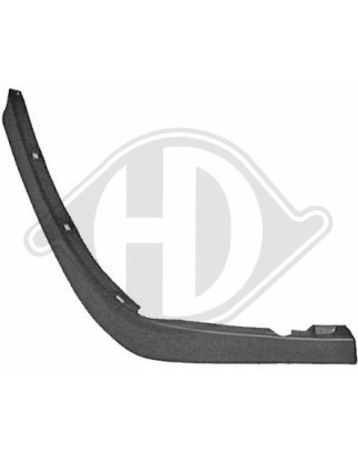 Spoiler Seat Ibiza/Cordoba 93-96 (Cod. D-7422066)