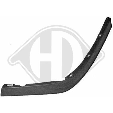 Spoiler Seat Ibiza/Cordoba 93-96 (Cod. D-7422067)