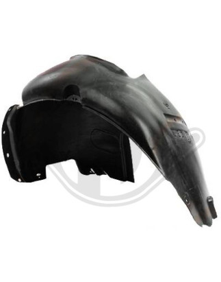 Copertura Passaruota anteriore destro Seat Leon 05-09 (Cod. D-7432008)