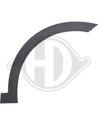 Allargamento parafango anteriore destro Seat Arona 17- (Cod. D-7455062)