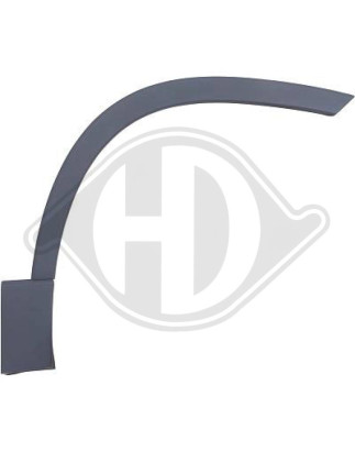 Allargamento parafango anteriore destro Cupra Ateca 18-20 (Cod. D-7480164)