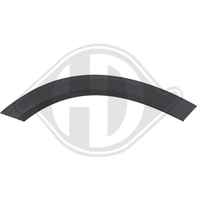 Allargamento parafango anteriore destro Cupra Ateca 18-20 (Cod. D-7480362)