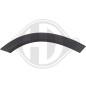 Allargamento parafango anteriore destro Cupra Ateca 18-20 (Cod. D-7480362)