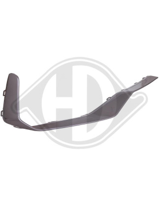 Modanatura decorativa/ protettiva Paraurti Cupra Leon 21- (Cod. D-7550062)