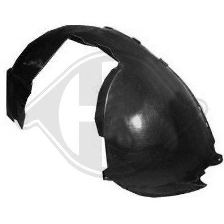 Copertura Passaruota anteriore destro Volvo S80(TypT) 98-06 (Cod. D-7680008)