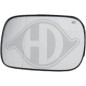 Vetro specchio Specchio esterno Volvo XC90 06-14 (Cod. D-7685227)