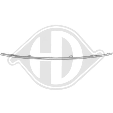 Modanatura decorativa / protettiva Griglia radiatore Skoda Octavia Berlina/Station wagon 17-20 (Cod.
