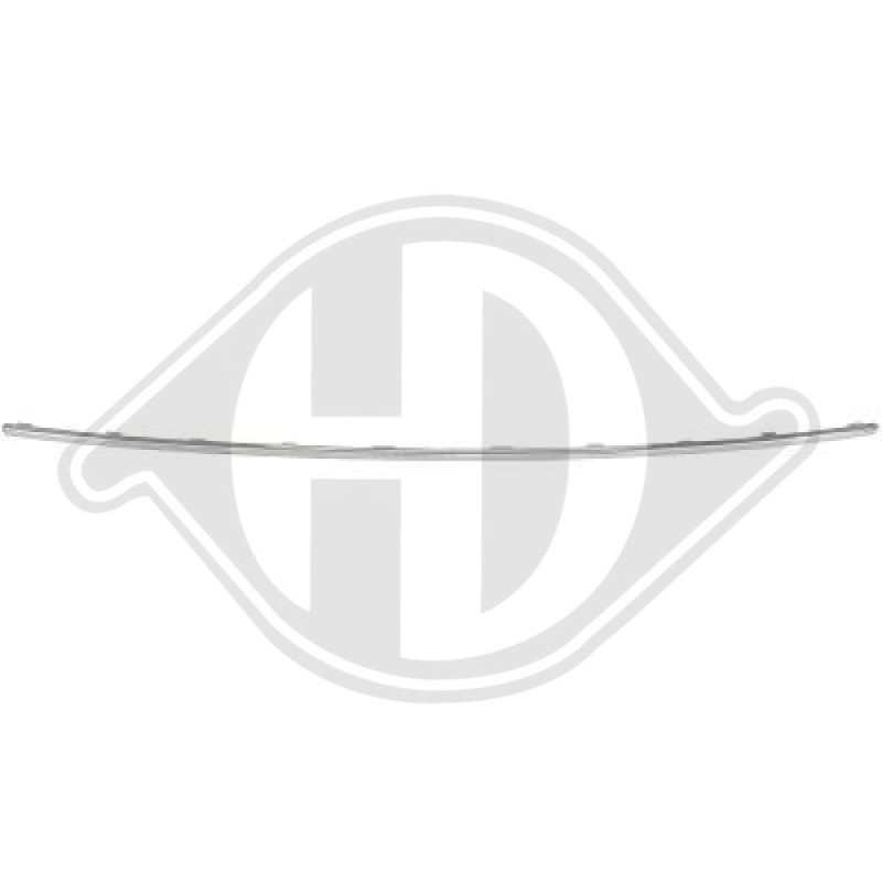 Modanatura decorativa / protettiva Griglia radiatore Skoda Octavia Berlina/Station wagon 17-20 (Cod.