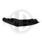 Supporto Paraurti anteriore destro Skoda Karoq 18- (Cod. D-7870062)