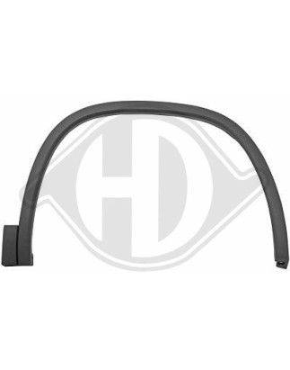 Allargamento parafango anteriore destro Skoda Kodiaq 17- (Cod. D-7880064)