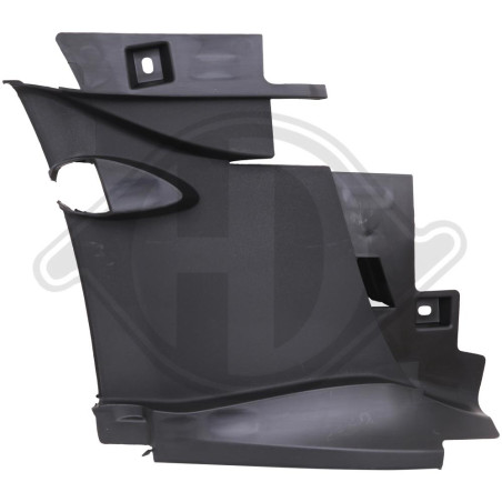 Supporto Fendinebbia destro Tesla Model X 22- (Cod. D-7970164)