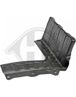 Protezione/Copertura motore Sx Hyundai IX 20 10-15 (Cod. D-8680610)